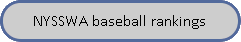 Baseball rankings
