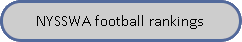 Football rankings