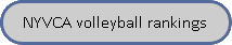 Volleyball rankings